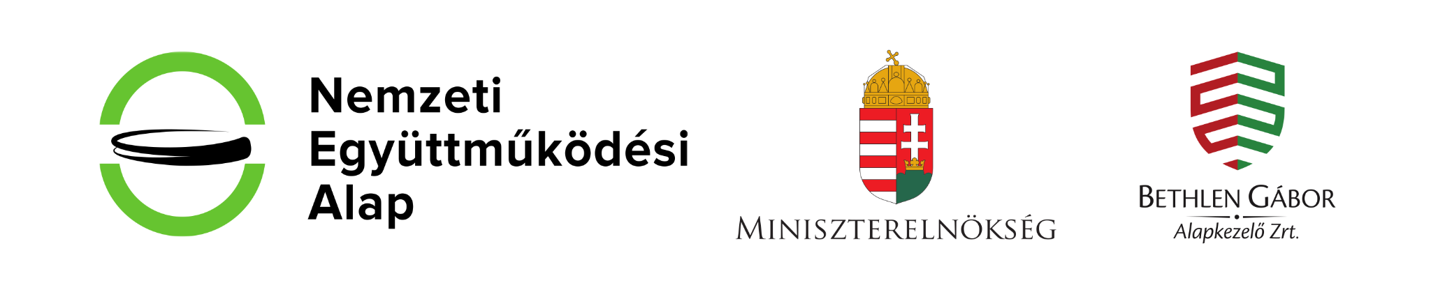 Nemzeti Együttműködési Alap, Miniszterelnökség, Bethlen Gábor Alapkezelő